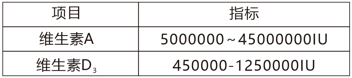 1715390490412095370.png image.png